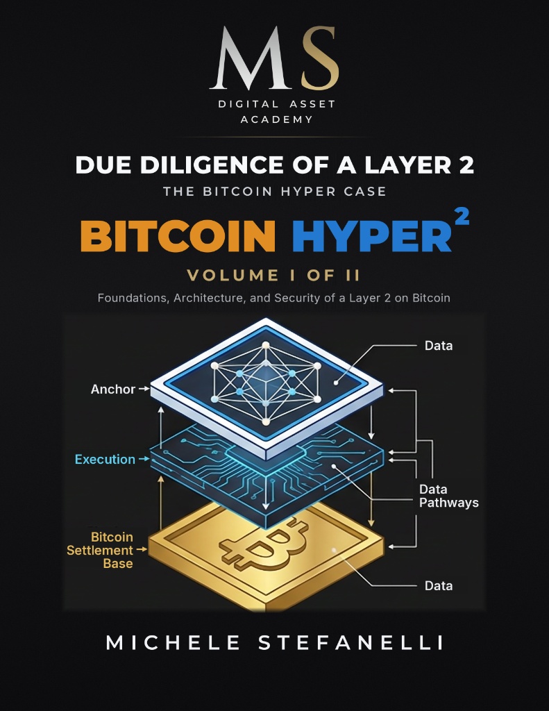 Coperta volumului „Due Diligence of a Layer 2 – The Bitcoin Hyper Case, Volume I” de Michele Stefanelli